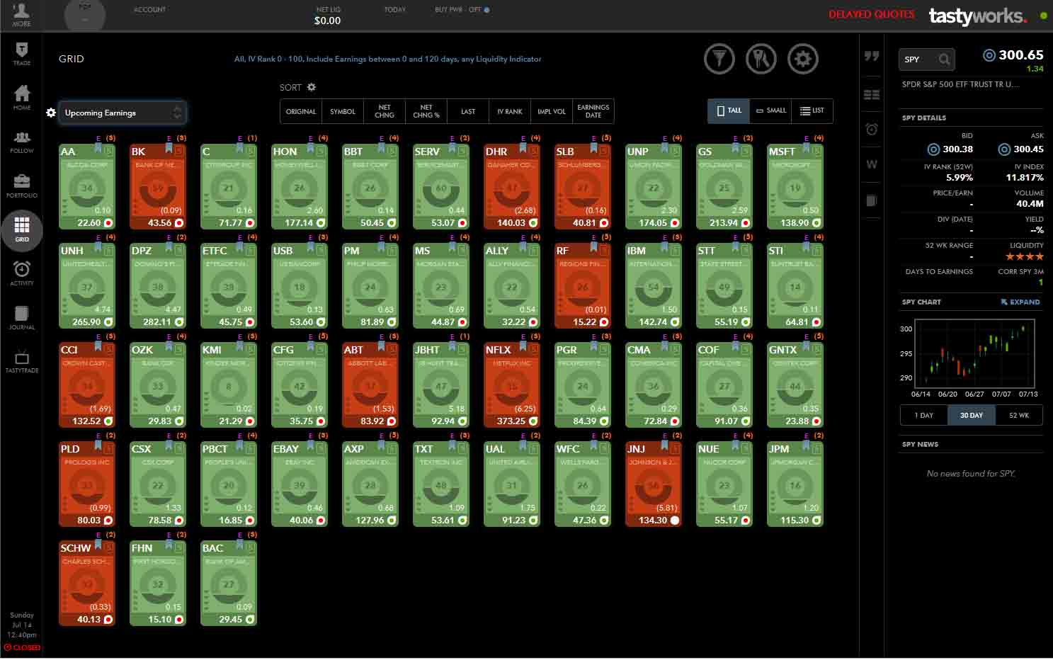 Tastyworks Review: The Best Stock Broker for Options [July ...