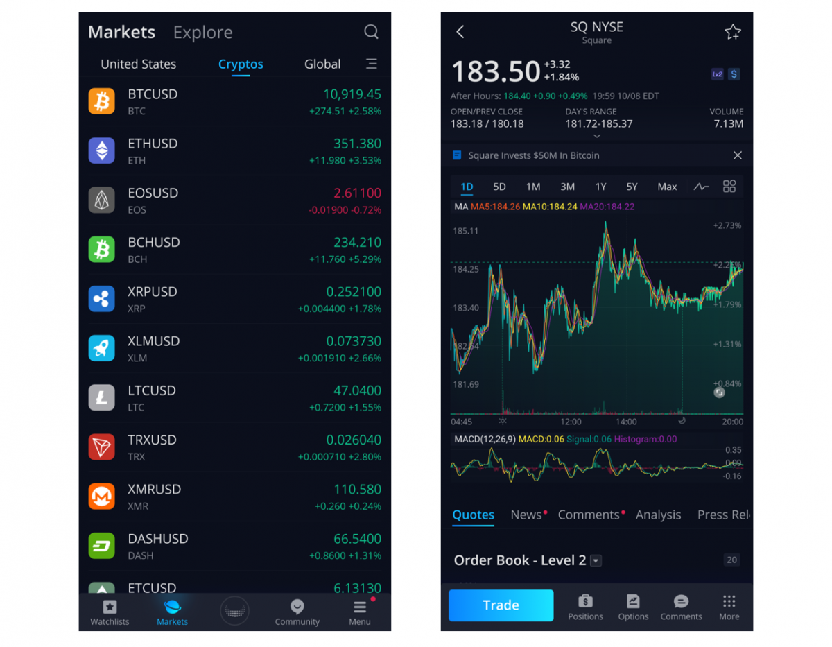 Webull Review: What is Webull? [August 2021] - Tasty Referrals