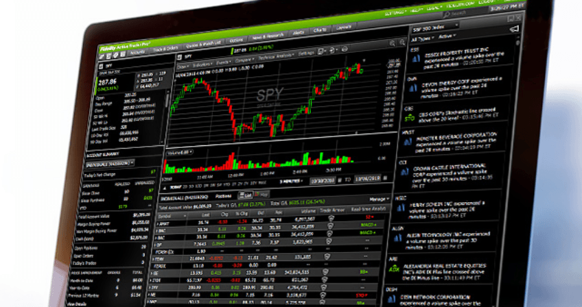 Fidelity platform features review