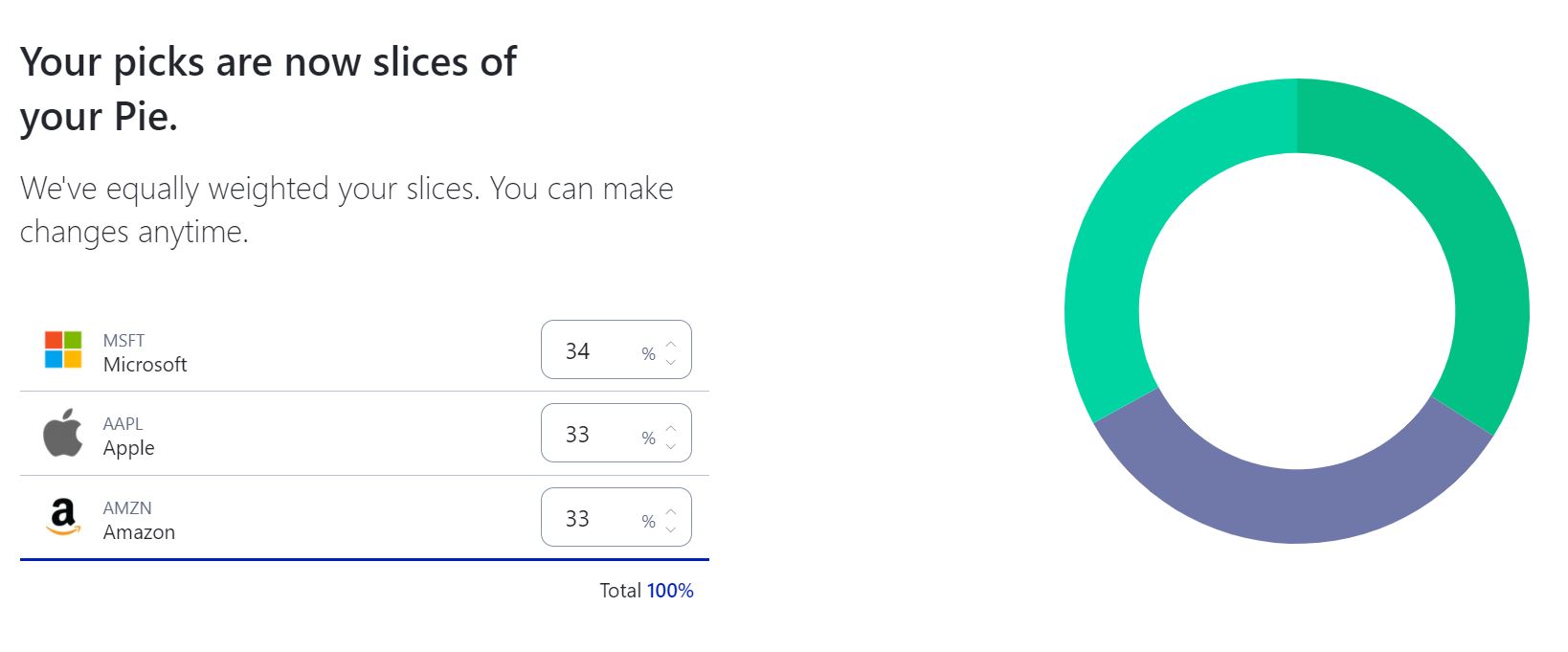 M1 Finance DIY Portfolio