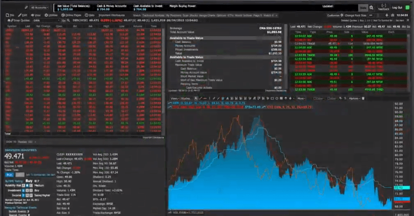 merill-edge-platform-features-review merill-edge-platform-features-review