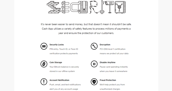 Cash App Security Features