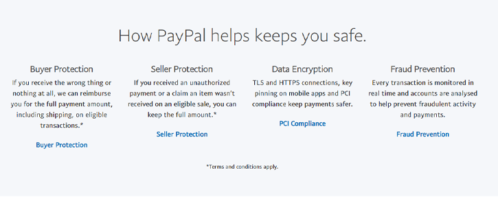 How Secure Is Paypal?