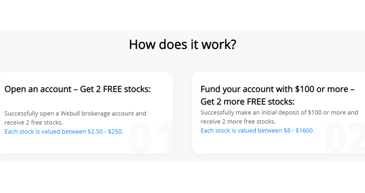 get-free-stocks-with-webull get-free-stocks-with-webull
