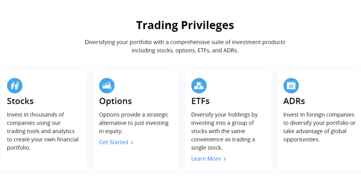 Webull Trading Privileges