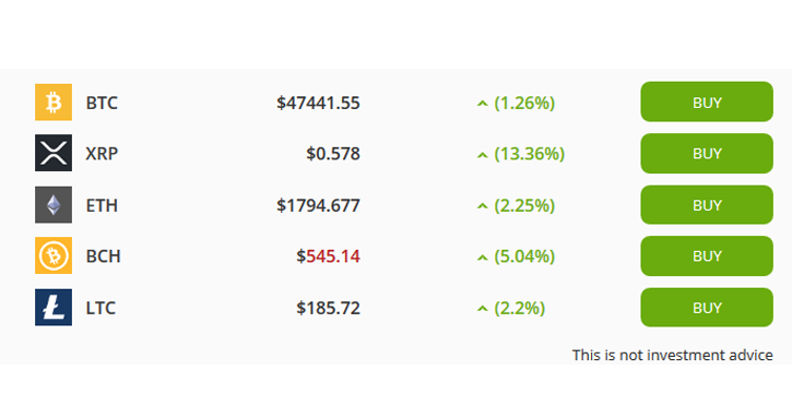 etoro cryptocurrencies supported