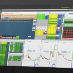 Trade ideas platform