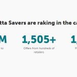 Ibotta Savers To Date