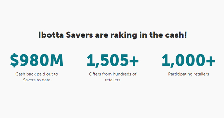 Ibotta Savers To Date