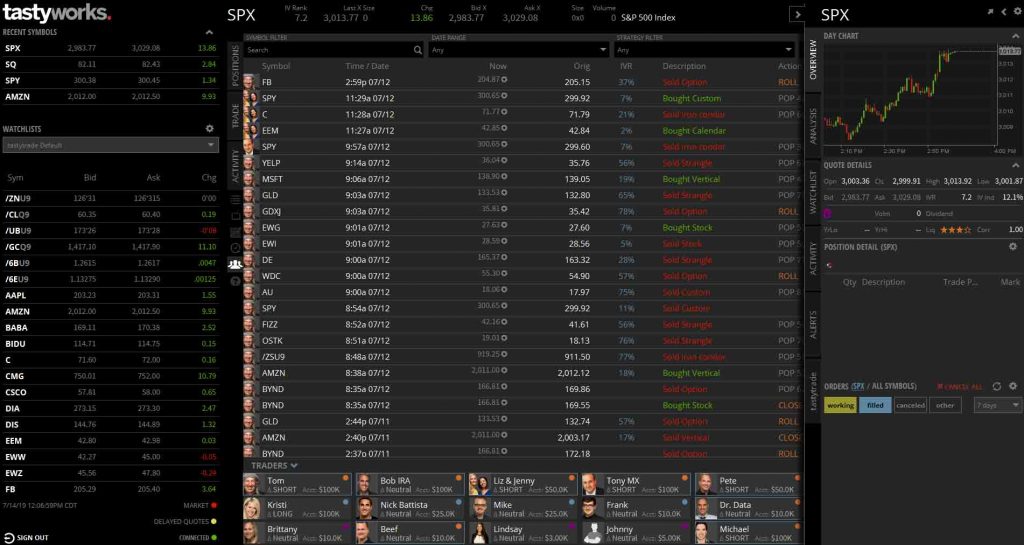 Tastyworks Desktop