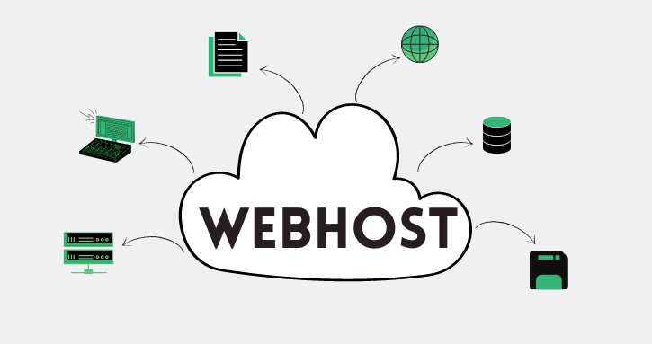 How to Choose a Webhost