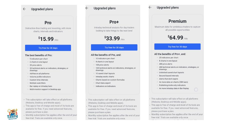 TradingView Subscription Plan