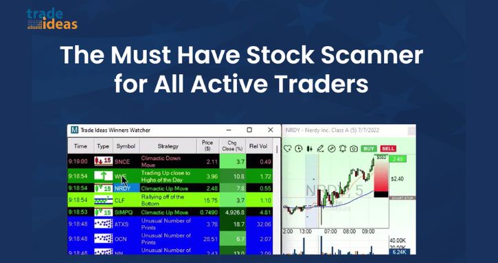 Trade Ideas Stock Scanner