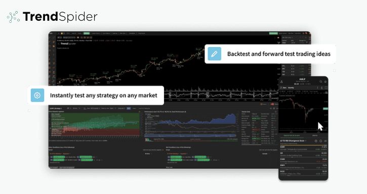 Overview of TrendSpider